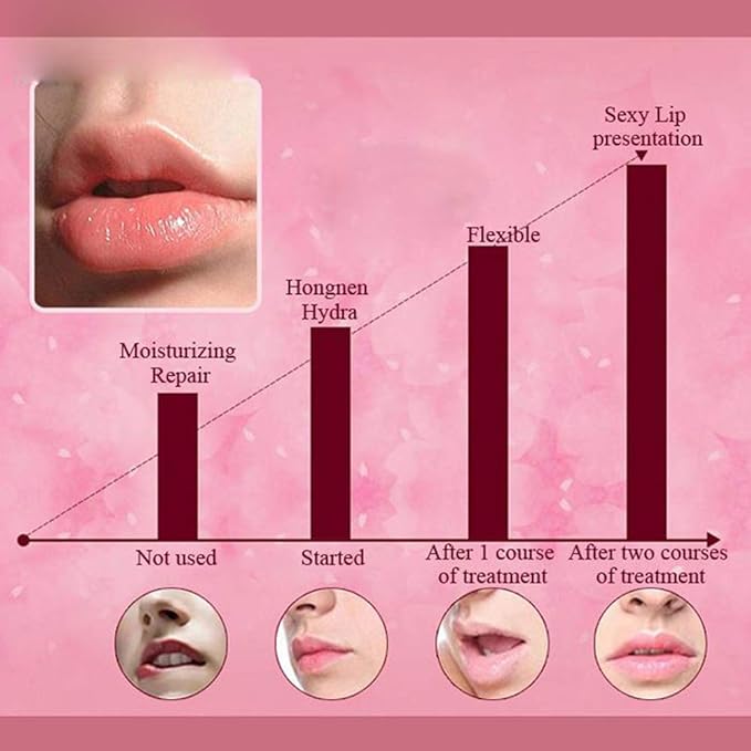 Lip Mask, 30PCS Collagen Crystal Pink Lip Care Gel Pads Treatment, Moisturizing Anti-Wrinkle Anti-Aging Firm Hydrate Lips, Remove Dead Skin Moisture Essence Make Your Dry Lip Attractive Sexy-Velvo Beauty