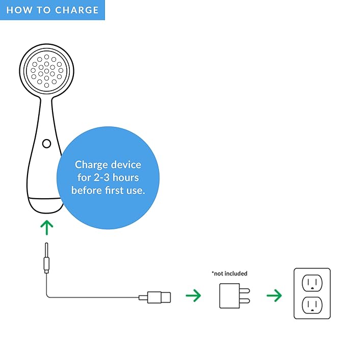 PMD Beauty Facial Cleansing Brush - Smart Silicone Brush with Blue Light Treatment - SonicGlow Vibration - Waterproof Device for Acne-Velvo Beauty