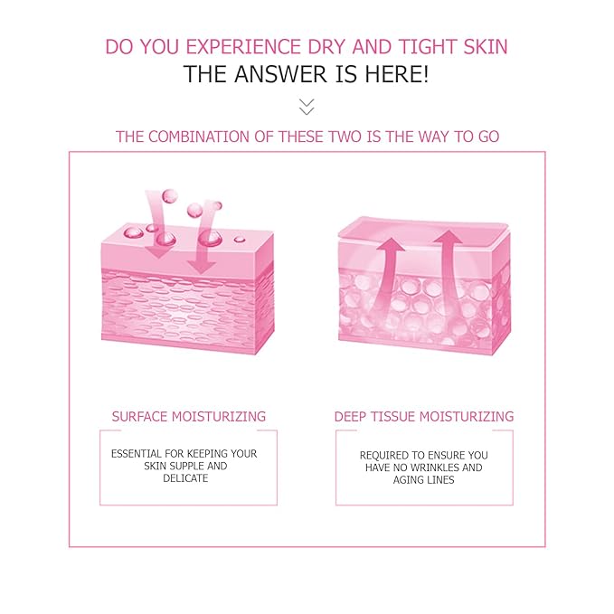 VENZEN Bird's Nest Element Beautecret Seaucysket Niacinome Set Moisturizing Body Face Hand Skincare Delicate Hydration Toner Emulsion 2Pcs Gift Box-Velvo Beauty