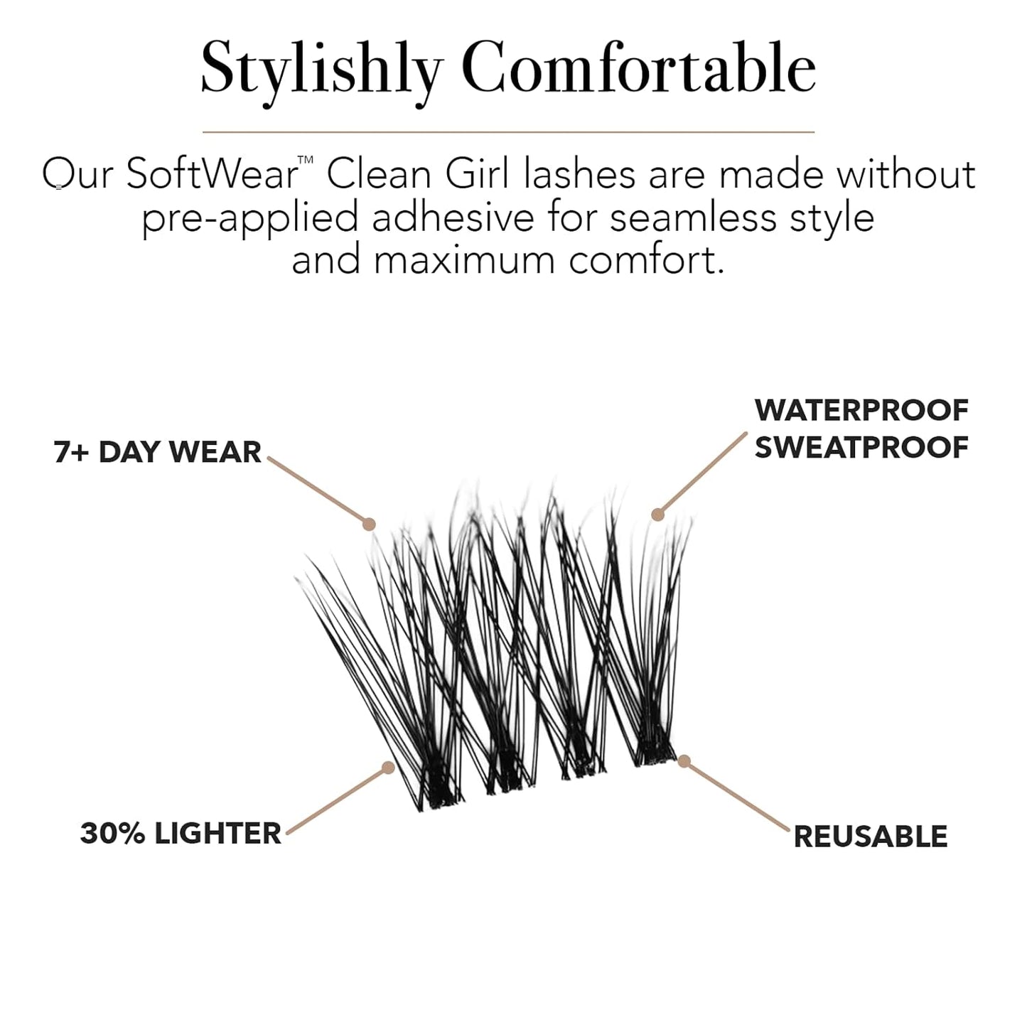 Pro Lash SoftWear Clean Girl Mini Lash Clusters Kit - Natural-Looking, Lightweight Lashes - 7-Day Cluster Eyelash Extensions Waterproof Lashes Clusters - Single Set - Original No. 35-Velvo Beauty