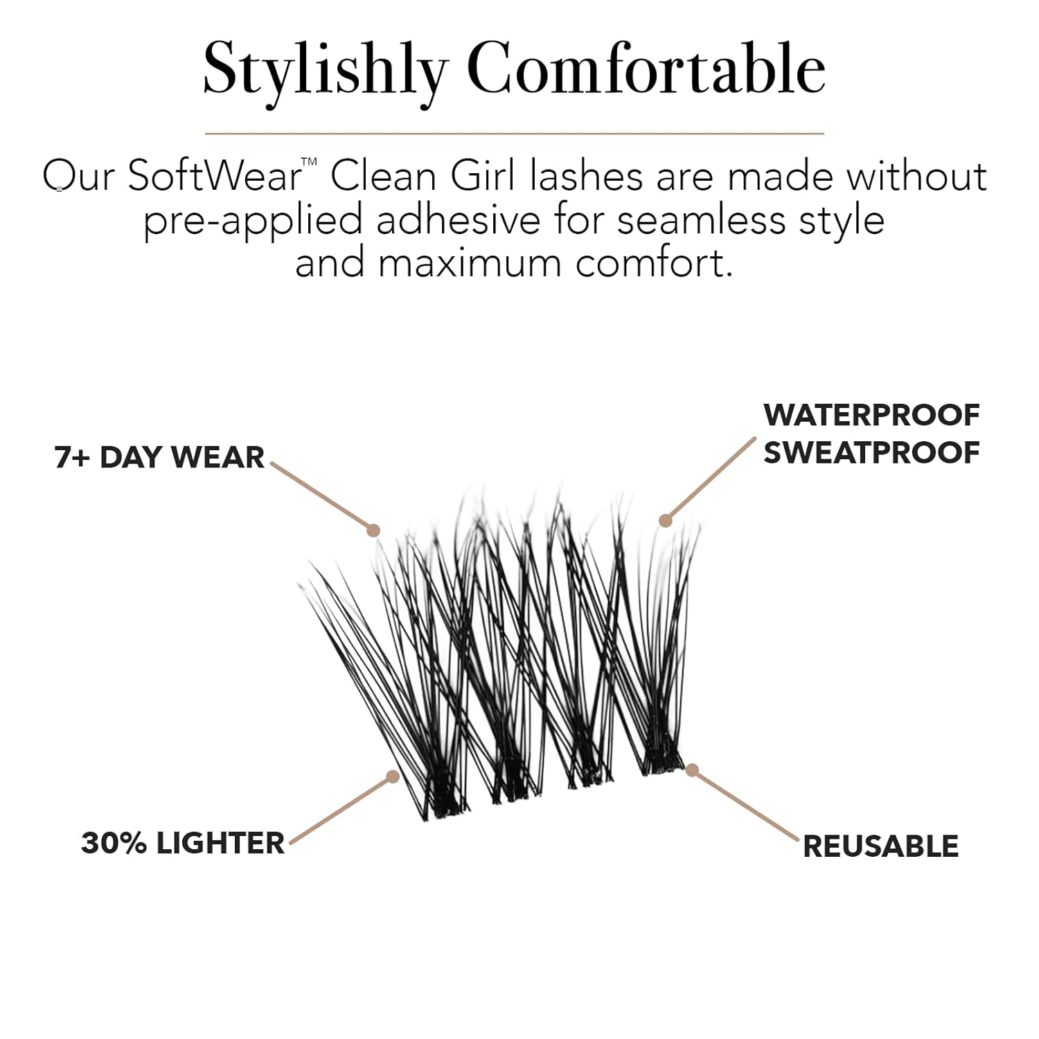 Pro Lash SoftWear Clean Girl Mini Lash Clusters Kit - Natural-Looking, Lightweight Lashes - 7-Day Cluster Eyelash Extensions Waterproof Lashes Clusters - Single Set - Original No. 35-Velvo Beauty