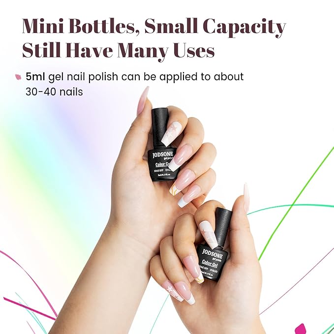 JODSONE 36 PCS Gel Nail Polish Set-32 Colors Gel Polish Kit Base Coat Glossy Matte and Glitter Top Coat Nail Polish Set Green Blue Red Pink Collection Gifts for Women-Velvo Beauty