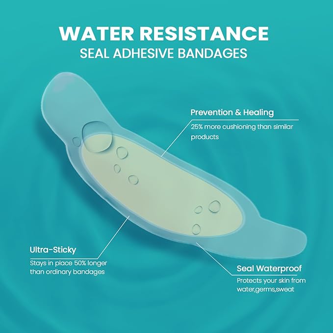 Blister Bandages Pads - 50 ct Blister Cushions - Water Resistant Hydrocolloid Bandage for Foot, Toe, Heel - Gel Blister Bandages for Prevention & Recovery, Toe Pack-Velvo Beauty