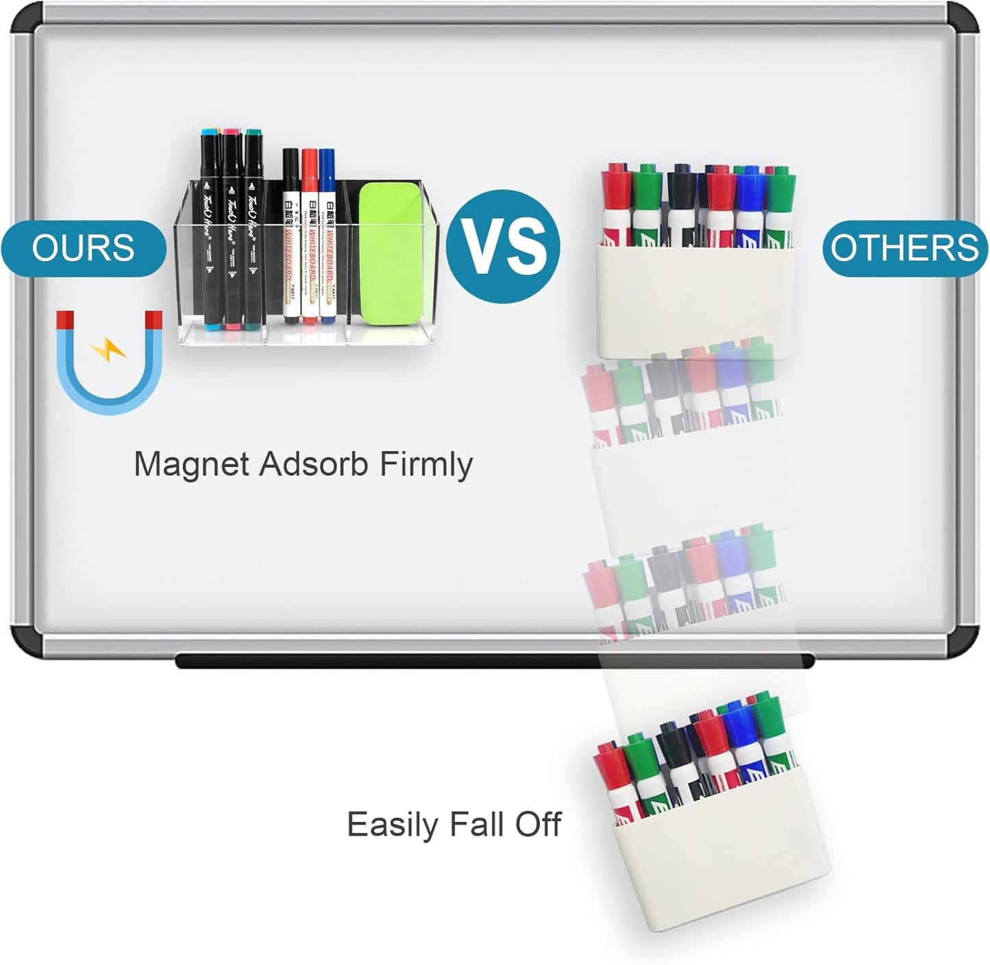 Magnetic Pen Holder, Acrylic Dry Erase Marker Holder, Large Capacity Pencil Holder for Whiteboards, Fridge, Lockers Office School Supplies (Clear & 3 Compartments)-Velvo Beauty