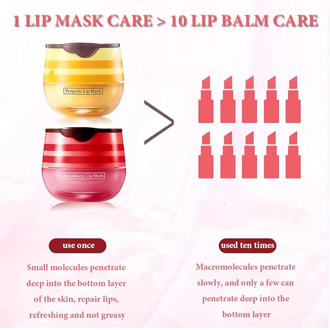 Honey Lip Balm Pot Lip Mask, Hydrating Propolis Lip Sleeping Mask, Prevent Dry&Cracked, Lip Repair Nourishes the Lip Skin (2pcs honey & 2pcs strawberry)-Velvo Beauty