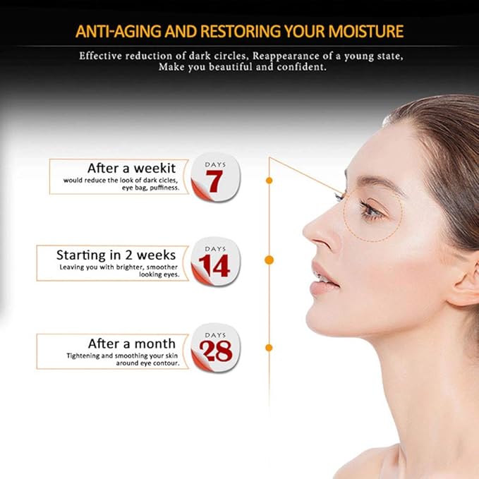 Eye Peptide Serum Eye Massage Roller Nourishing Relieve Loose Eye Bags Dark Circles Eye Skin Care Under Eye Cream for Fine Wrinkles and Puffiness Daily Skincare(Nourishing Grey)-Velvo Beauty