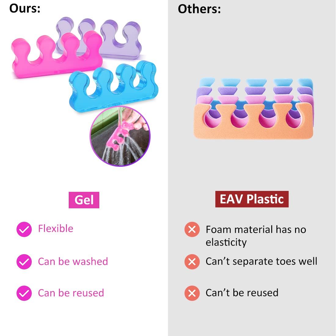 SUNFATT Toe Separators for Pedicure,Toe Separators for Nail Polish,Pedicure Toe Spacers,Toe Spacers use for separation of toenails or nails,Soft Gel Toenail Spacers Pedicure Kit.(6pcs)-Velvo Beauty