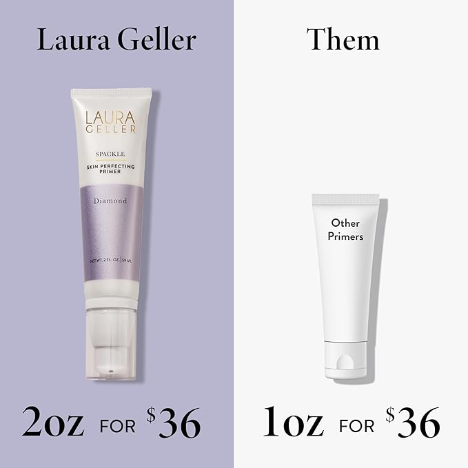 LAURA GELLER NEW YORK Spackle Primer - Diamond - Super-Size 2 Fl Oz - Hyaluronic Acid Makeup Primer for Mature Skin-Velvo Beauty