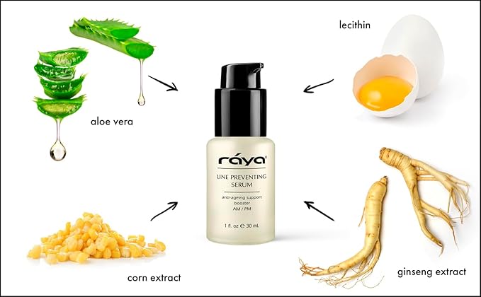 RAYA Line Preventing Serum (507) | Active, Anti-Aging Facial Treatment for All Skin | Helps Reduce Fine Lines and Wrinkles-Velvo Beauty
