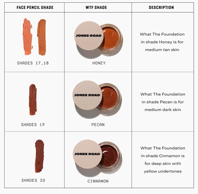 Jones Road What The Foundation [Honey] 1.14oz (Pack of 1) 2229162913-Velvo Beauty