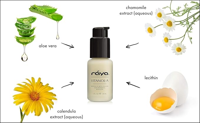 RAYA Vitanol - A (501) Serum for Face | Vitamin-A & Vitamin C Serum | Anti-Aging, Antioxidant Face | Skin Care for Oily Skin | Smoothing, Refining & Skin lightening-Velvo Beauty