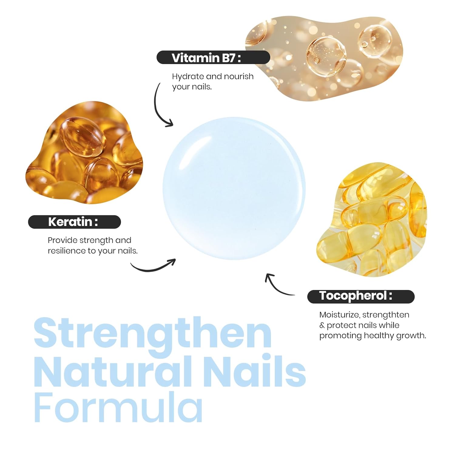 Beetles Nail Strengthener - Oceanic Blue Nail Concealer Air Dry Natural Nail Strengthener and Growth for Damaged Thin Nails Repair Weak Nails Fingernail Strengthening Women Gift 0.51 FL OZ-Velvo Beauty