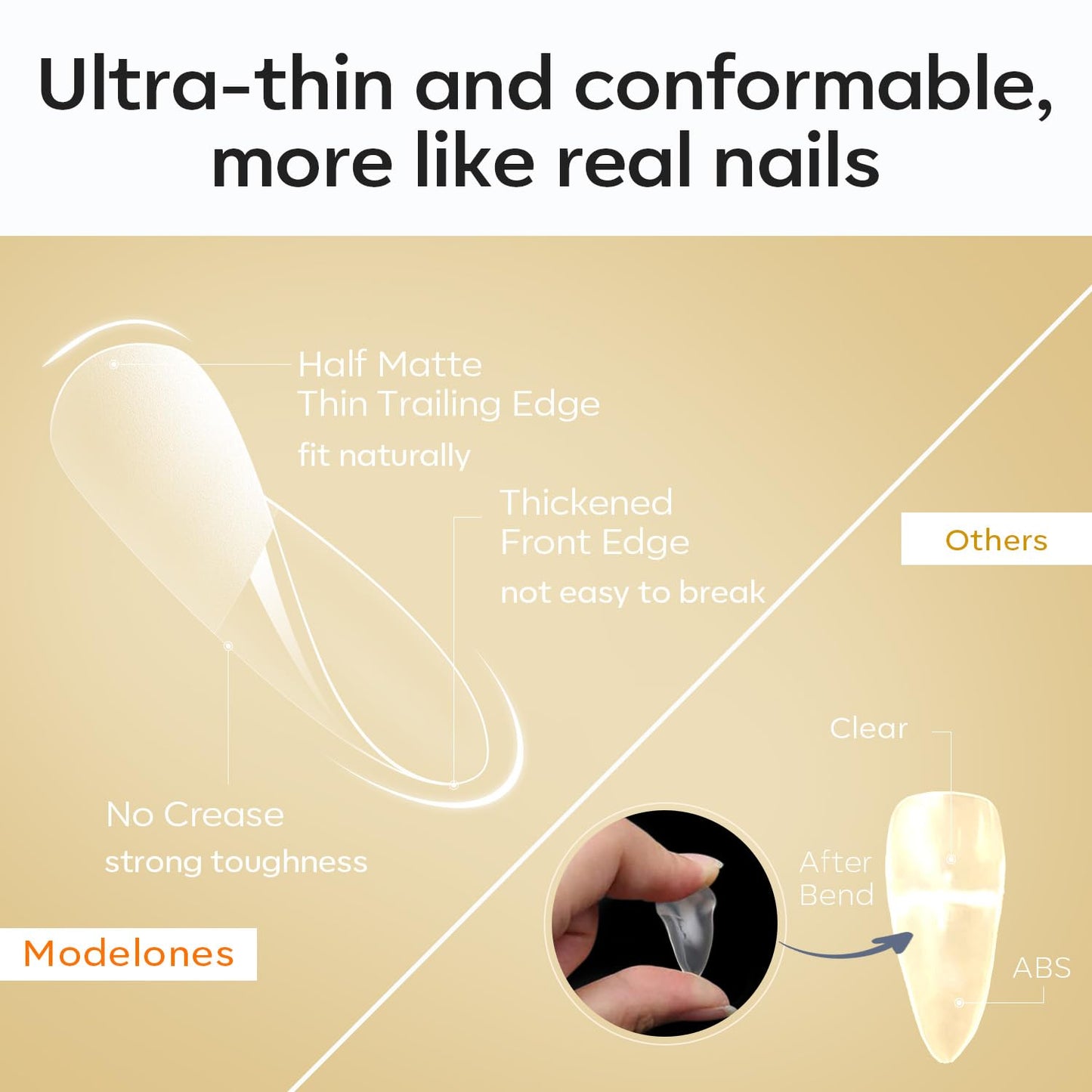 Modelones Medium Stiletto Fake Nail Tips - 510Pcs Gel Tips Pre-shaped Half Matte Full Cover Clear Acrylic Gel Kit False Press on Nails for Extension DIY Salon 15Sizes-Velvo Beauty