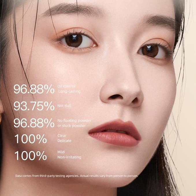 ZEESEA Pressed Powder The British Museum Egypt Series Long Lasting Oil Control Facial Finishing Brighten Setting Powder Multi-use Foundation(#03 Translucent)-Velvo Beauty