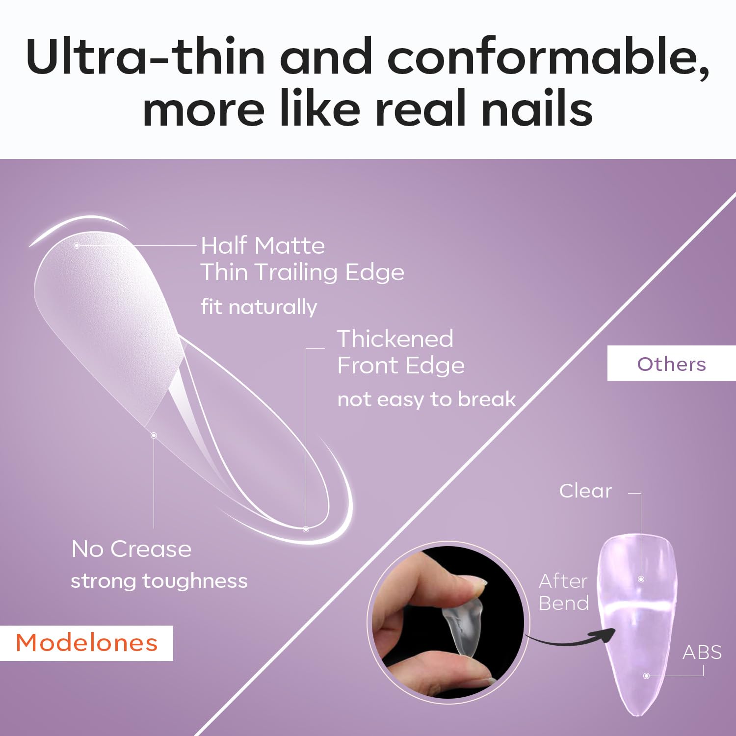 Modelones Extra Short Almond Fake Nail Tips - 510Pcs Gel Tips Pre-shaped Half Matte Full Cover Clear Acrylic Gel Kit False Press on Nails for Extension DIY Salon 15Sizes-Velvo Beauty