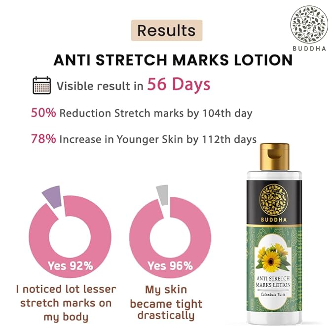 Anti-Stretch Marks Body Lotion - Reduce Visible Stretch Marks - 100% Natural (150 Ml (Pack Of 1))-Velvo Beauty