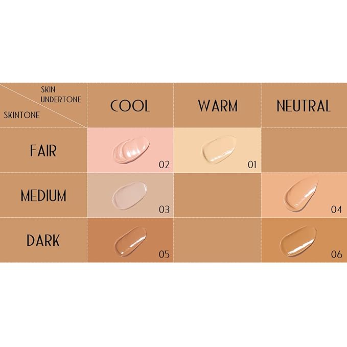 YOUNG VISION Full Coverage Longwear Foundation, Matte Finish, Waterproof, Poreless Liquid Foundation Makeup, Base de Maquillaje Alta Cobertura, 1 fl.oz-Velvo Beauty