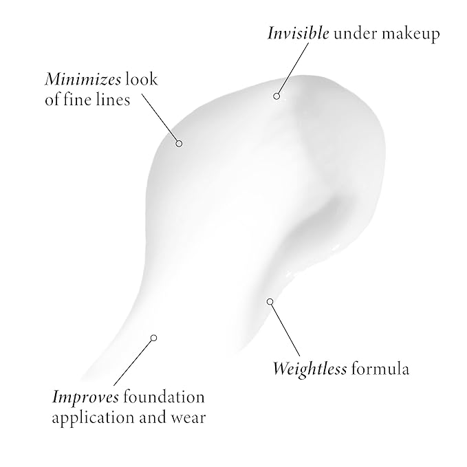 LAURA GELLER NEW YORK Spackle Primer - Original - Super-Size 2 Fl Oz - Hyaluronic Acid Makeup Primer for Mature Skin-Velvo Beauty