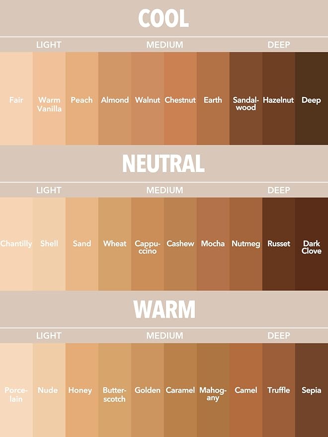 SHEGLAM Hydrating Cream Full Coverage Foundation Balm Long Lasting Concealer Face Foundation for Dry Skin - Warm Vanilla-Velvo Beauty