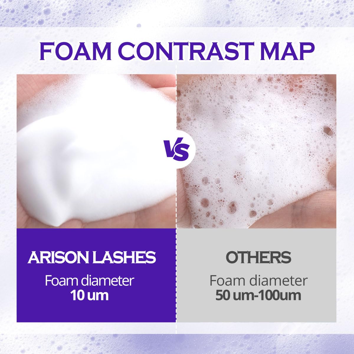 ARISON LASHES Lash Shampoo Concentrate for Lash Extensions 100ML Eyelash Cleanser Concentrate Oil-Free Eyelash Extension Shampoo with Salon Home Care(Lavender)-Velvo Beauty