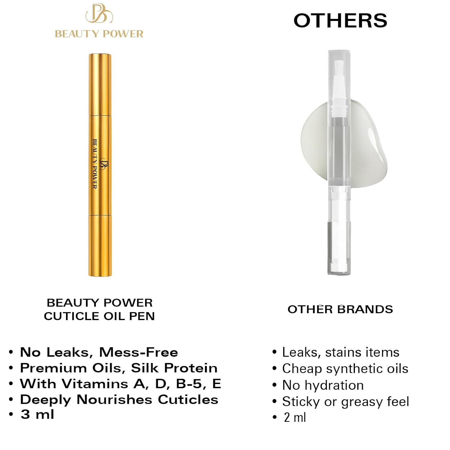 Nail Oil Cuticle Pen - Pineapple - Nail Strengthener & Growth Serum with Vitamin A, D, E, B5, Grapeseed & Natural Oils - Repair for Brittle, Peeling, Thin Nails - Twist Brush Pen-Velvo Beauty