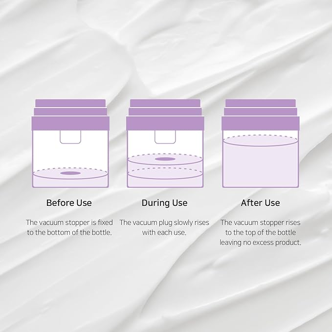 #OOTD Deep Moisturizer Skin Barrier Cream For Men Women, Ceramide Niacinamide Hyaluronic Acid Hydrating Dry Sensitive Skin Soothing Irritation. Moisture Cream 50ml 1.69 Fl Oz-Velvo Beauty