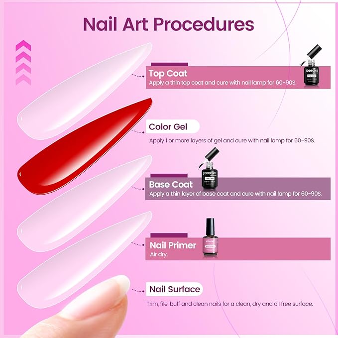 JODSONE 3 PCS Nail Primer Base Coat Top Coat with a capacity of 15ml Quick Curing Long Lasting-Velvo Beauty