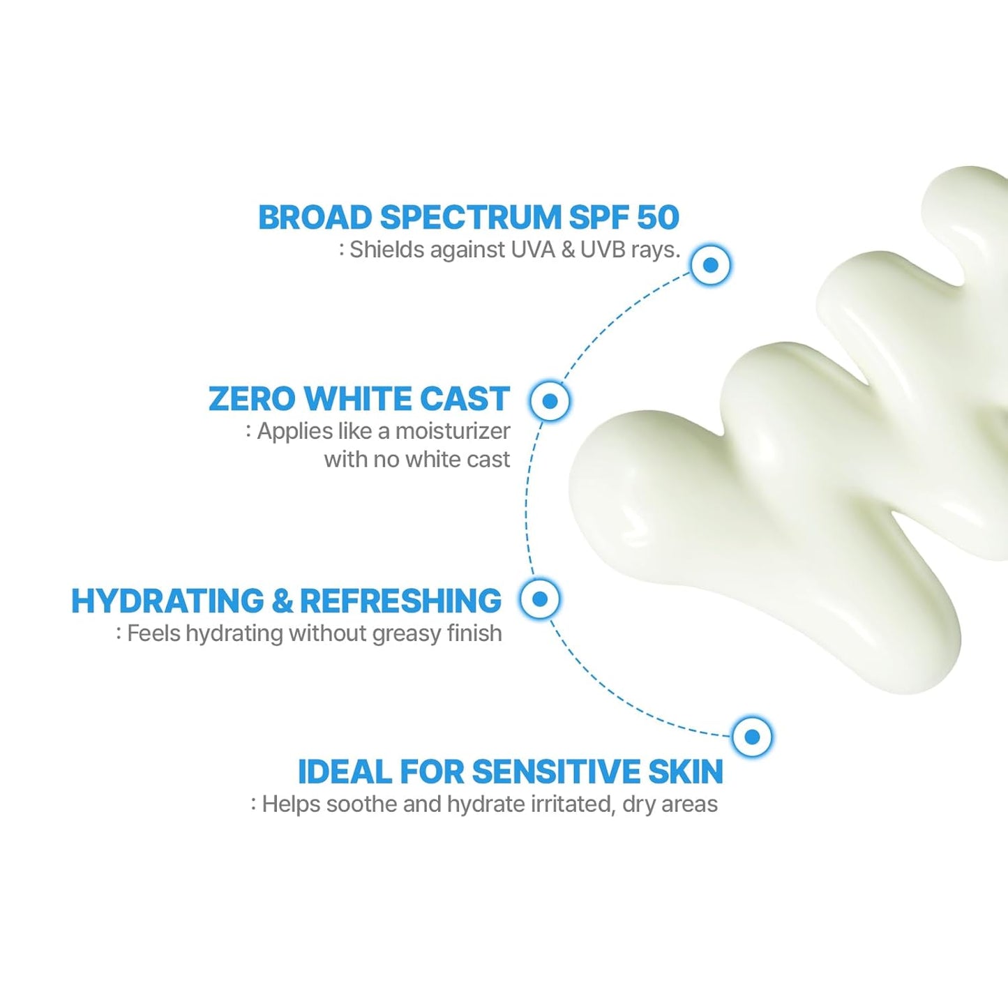 Cell Fusion C Aquatica UV Defense Face Sunscreen SPF 50, No White Cast, Hydrating SPF Moisturizer with PDRN, 50ml / 1.69 fl.oz-Velvo Beauty