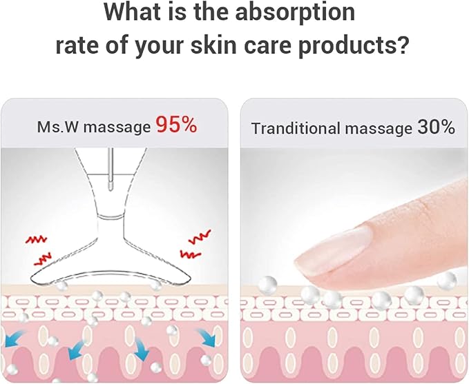 Ms.W 3-in-1 Beauty Massager for Face and Neck, Facial Massager with Heat, Vibration and Led, Electric Face Massager for Skin Improve, Smooth, Firm-Velvo Beauty