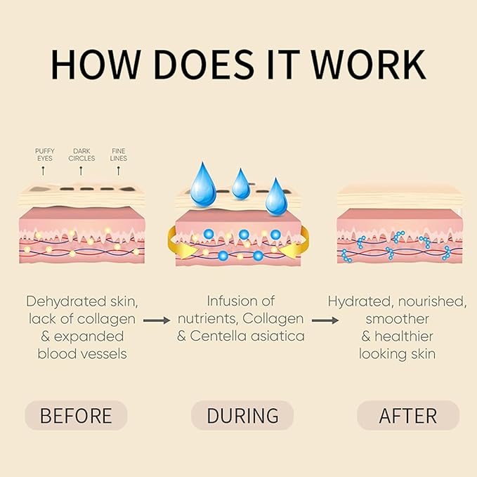 Under Eye Patches (30 Pairs) -24K Gold Eye Masks for Puffy Eyes and Dark Circles Collagen Skin Care Products,Smooth Fine Line, Nourish Skin, Gel Under Eye Patches for Women And Men-Velvo Beauty