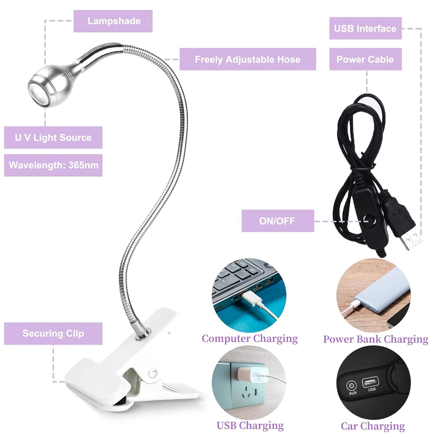 Saviland Mini Nail LED Lamp – Flexible Rotatable USB Quickly Nail Dryer Gel Lamp for Nails with Securing Clip Led Light for Nails for Curing Gel Polish U V Nail Gels Manicure DIY-Velvo Beauty