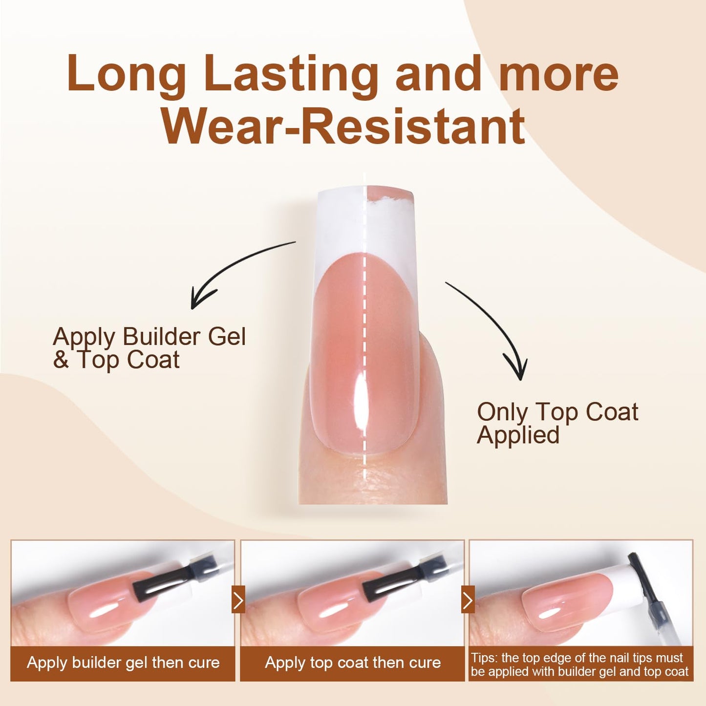 JEWHITENY 10ML Builder Gel Nails Clear Nail Extension Gel Nail Strengthener Long Lasting High Effects Nail Art Design Manicure Need U V Lamp Curing-Velvo Beauty