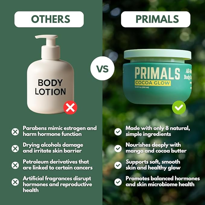 PRIMALS All Natural Body Lotion - Cocoa Butter & Mango Butter - 100% Naturally Derived Ingredients - Alcohol Free, Artificial Fragrance Free, Paraben Free, Petroleum Derivative Free - 8.45 oz-Velvo Beauty