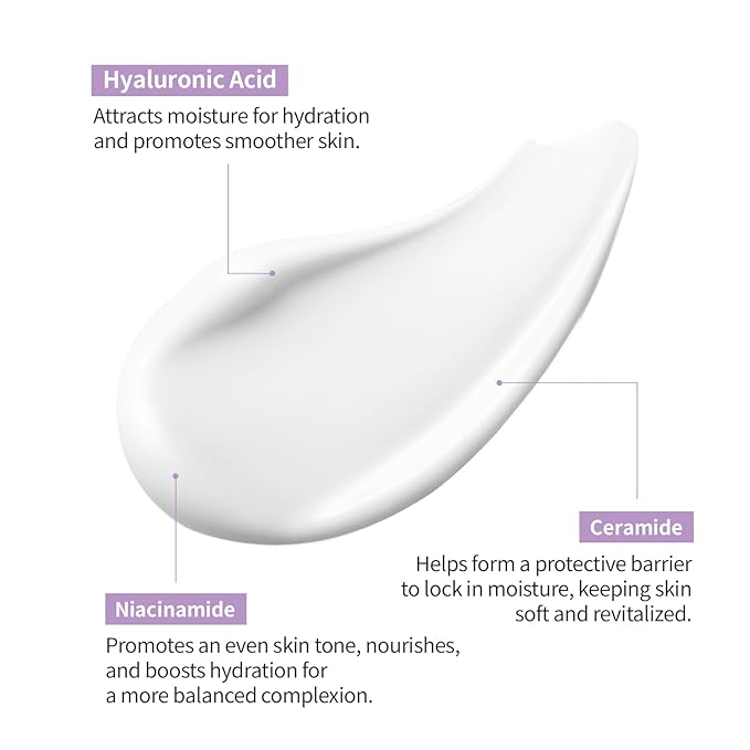 #OOTD Deep Moisturizer Skin Barrier Cream For Men Women, Ceramide Niacinamide Hyaluronic Acid Hydrating Dry Sensitive Skin Soothing Irritation. Moisture Cream 50ml 1.69 Fl Oz-Velvo Beauty