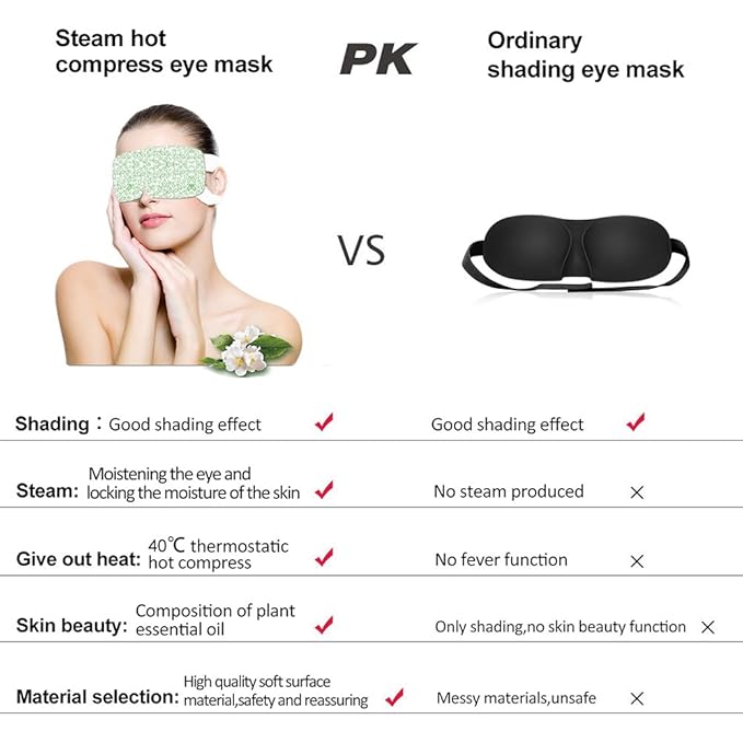 Steam Eye Mask, 15 Packs Hot Steam Eye SPA Mask Relieve Eyestrain Remove Dark Circle Lavender Fragrance Warming Eye Patch-Velvo Beauty