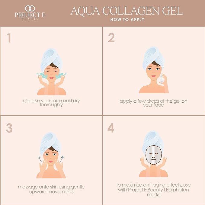 Project E Beauty Aqua Collagen Gel 24-Hour Hydration | Anti-Aging Brightening Treatment | Hydrating & Moisturizing Facial Skincare | Anti-Wrinkle Body Lotion | For Dry or Rough Skin | 50ml-Velvo Beauty