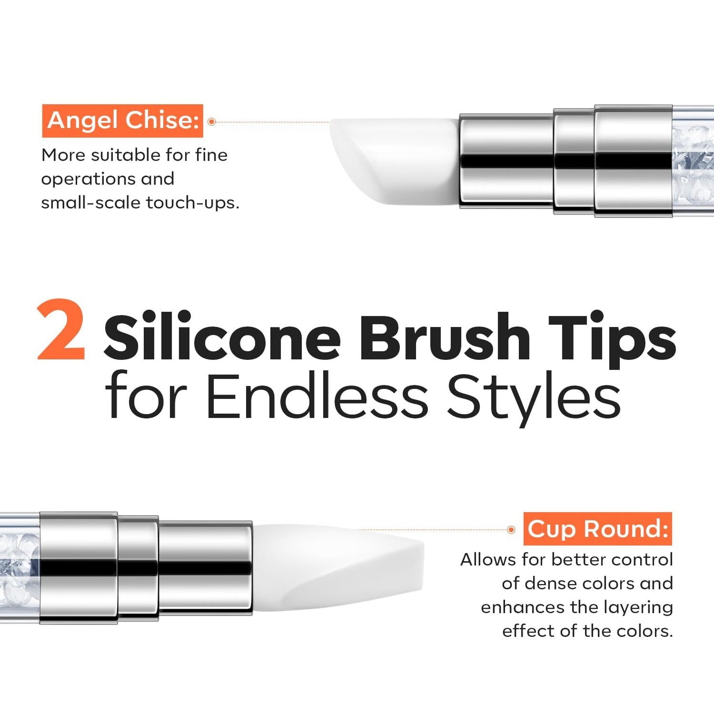 modelones 3D Gel Nail Art Kit, Hard Sculpting Gel for Nail Art Extensions & Molding Non-Sticky for Chrome Powder, Nails Glitter Polish Salon or Home DIY Manicure Cured Needed-Velvo Beauty