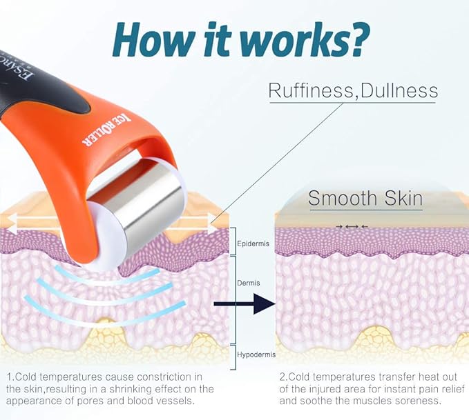 ESARORA Ice Roller for Face & Eye, Puffiness, Migraine, Pain Relief and Minor Injury, Skin Care Products - Black Orange (1 Plastic Roller & 1 Stainless Steel Roller)-Velvo Beauty