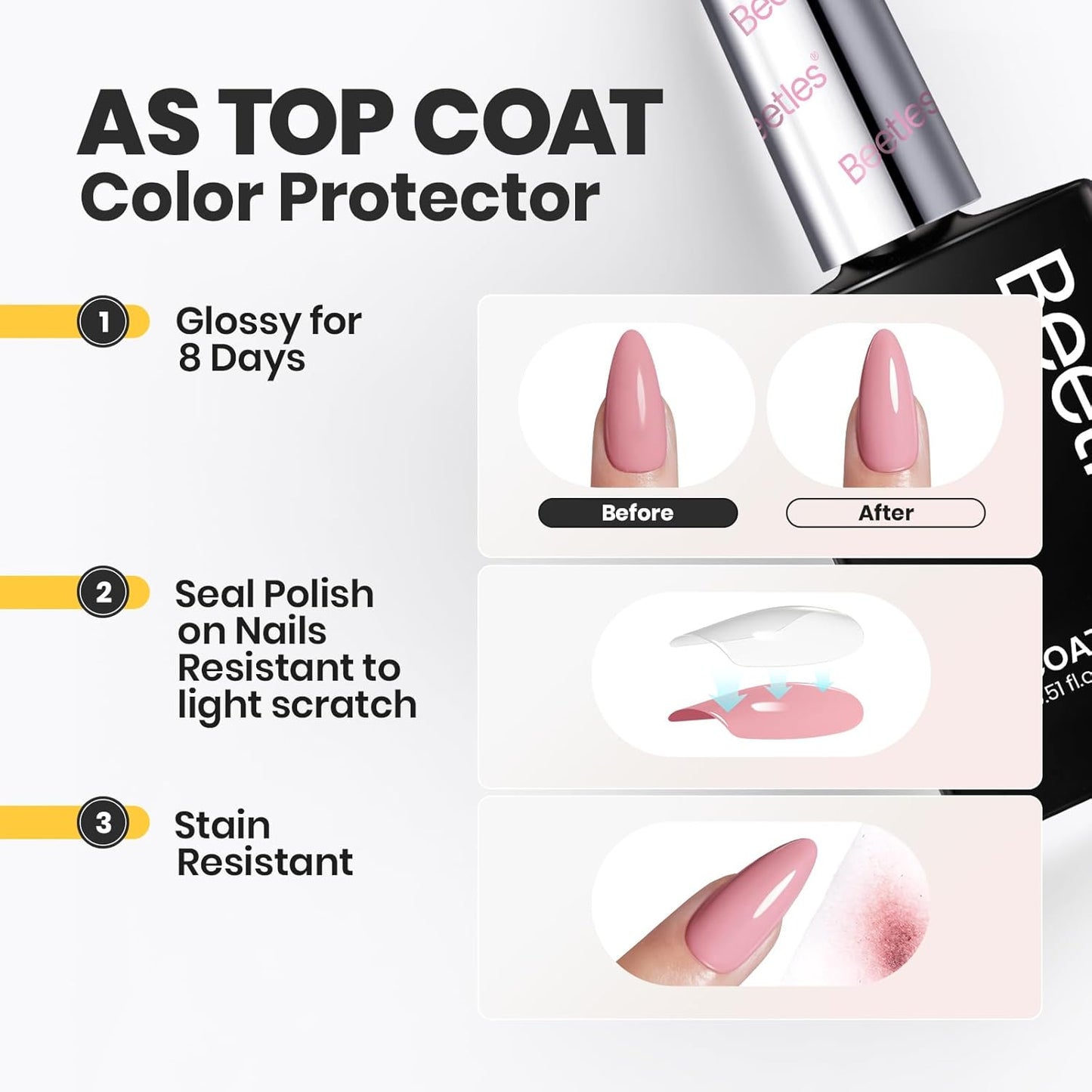 Beetles 2 in 1 Base & Top Coat Nail Polish, Clear Nail Polish Fast Drying & Natural Nail Strengthen, Glossy Effect for Nail DIY Salon at Home Gifts for Women-Velvo Beauty