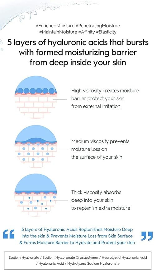 SNP PREP Skincare Set | 4-in-1 Korean Skin Care Set | Peptaronic Complete Skin Care Set | Includes Facial Toner, Cream, Face Serum, and Ampoule Sheet Face Masks | Skin Care Gift Set | 10 Sheets-Velvo Beauty