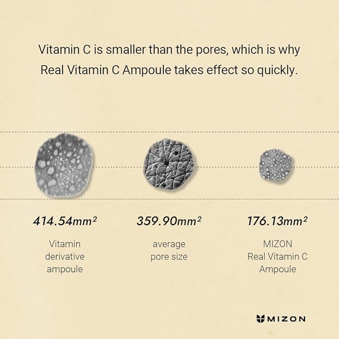 MIZON Real Vitamin C Ampoule, Pure Vitamin C, No Water Added,10 Ingredients, Nutrition, Face Moisturizer (1.01 fl oz)-Velvo Beauty