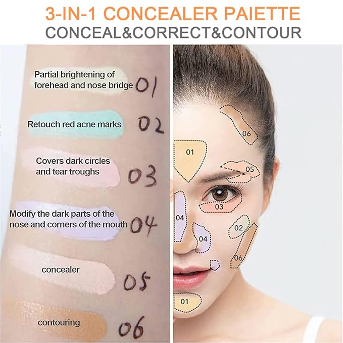 Concealer Contour Palette, 6 In 1 Color Correcting Concealer Contour Makeup Palette, Contouring Foundation Highlighting Makeup Kit for Dark Circles, Blemish With 2 Packs Brush (1#)-Velvo Beauty