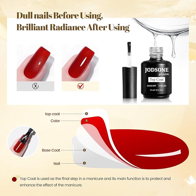 JODSONE 2 Bottles 15ml of Top Coat Gel Polish No Wipe Help Bright Manicure Need Lamp Cured-Velvo Beauty