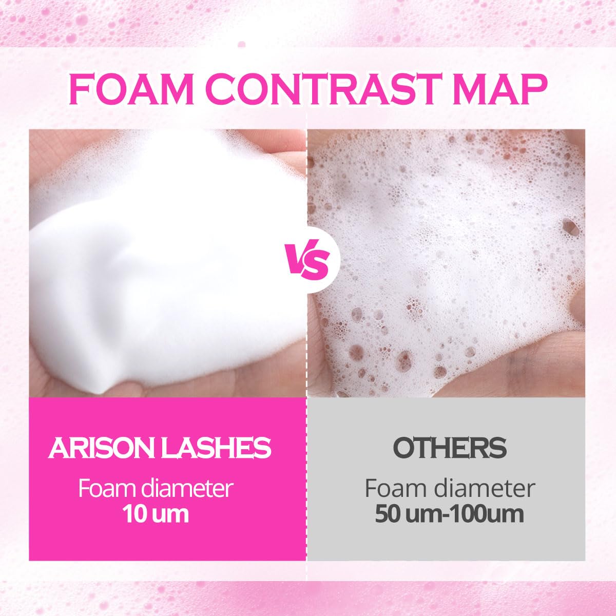 ARISON LASHES Lash Shampoo Concentrate for Lash Extensions 100ML Eyelash Cleanser Concentrate Oil-Free Eyelash Extension Shampoo with Salon Home Care(Cherry Blossom)-Velvo Beauty