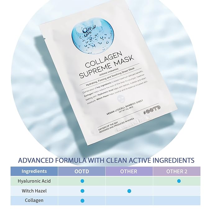 #OOTD Collagen Hydrating Sheet Masks for Face Korean Anti Aging Mask Sheet for Dry Skin & Sensitive Skin, EVE Vegan, Not Tested on Animals, No Parabens, No Sulfates, Hyaluronic Acid, Witch Hazel 10EA-Velvo Beauty