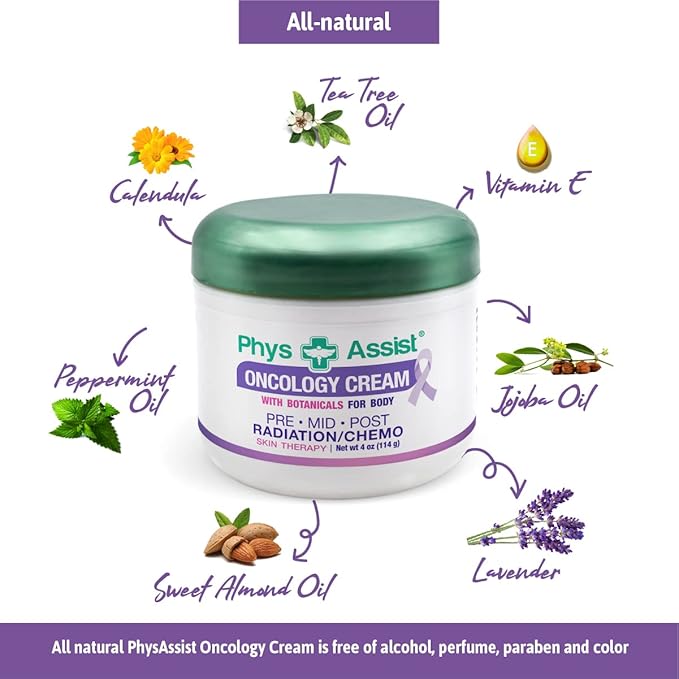 Oncology Cream 4 oz plus 3 Pack Lip Balm. Hydrating to Stressed Skin Undergoing Chemo or Radiation. Skin Therapy. Made with Botanicals.-Velvo Beauty