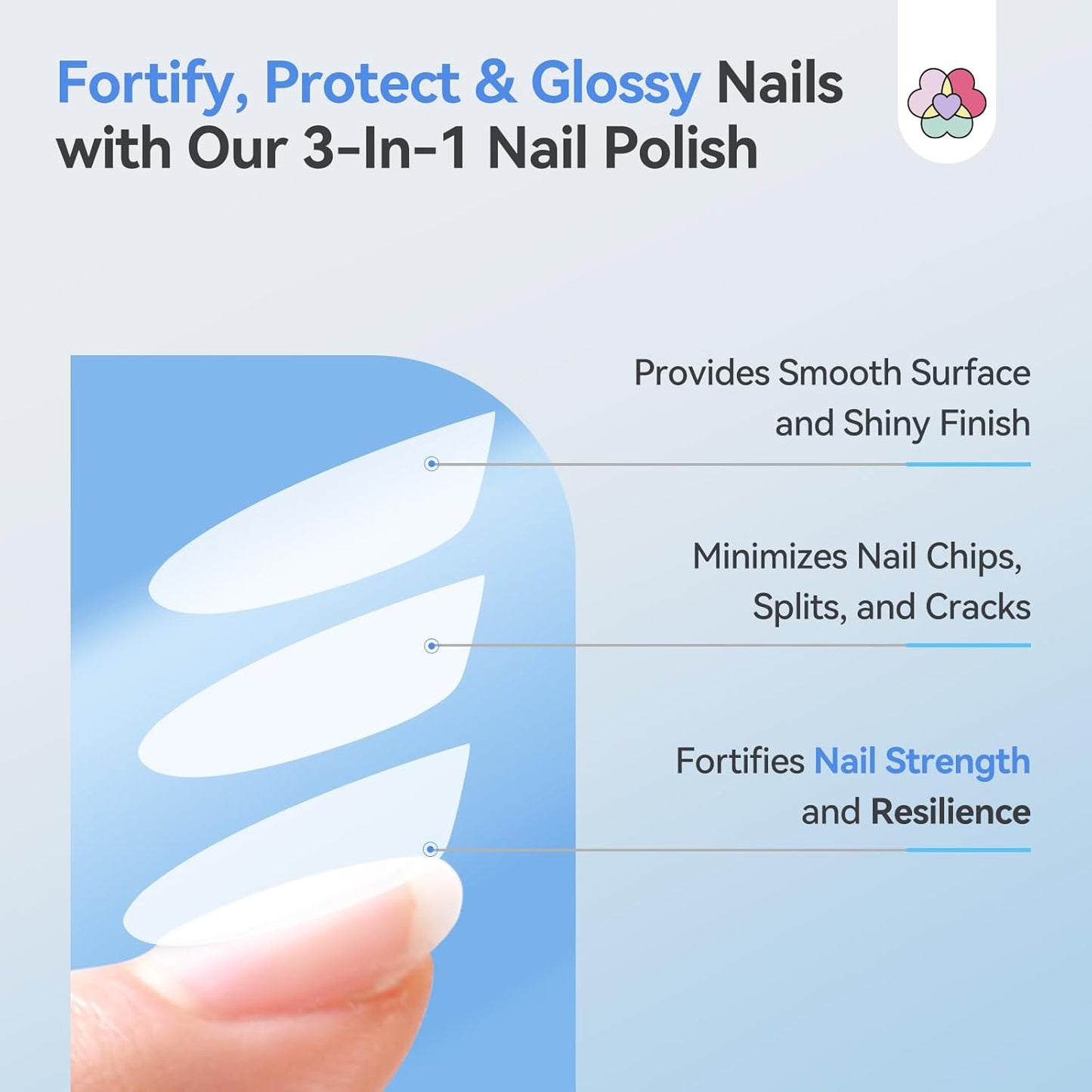 SAVILAND Advanced 3-in-1 Base & Top Coat & Nail Strengthener: Quick Dry Clear Nail Polish Nail Strengthener and Growth for Nail Treatment Repair Damaged Nails Care, Glossy Effect 0.5 fl oz-Velvo Beauty
