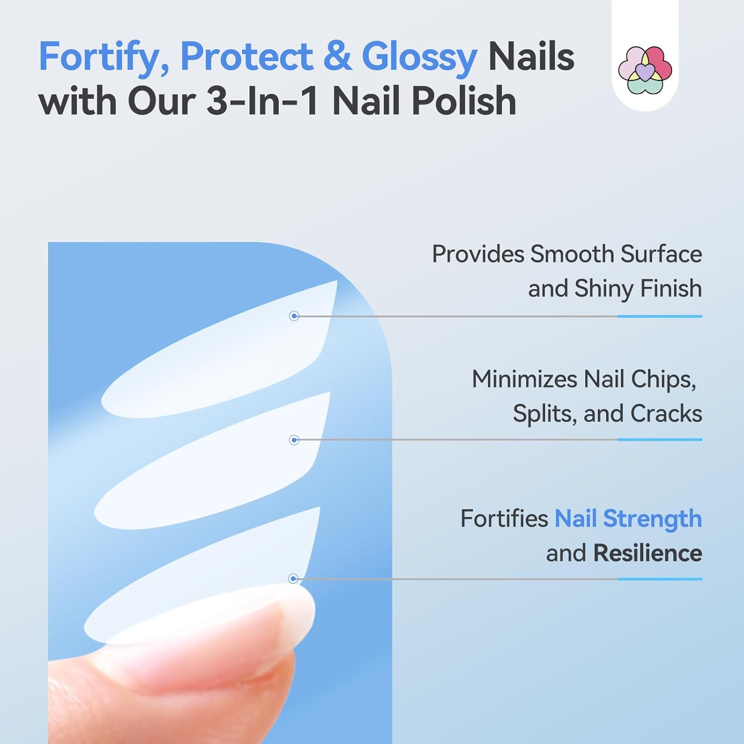 SAVILAND Advanced 3-in-1 Base & Top Coat & Nail Strengthener: Quick Dry Clear Nail Polish Nail Strengthener and Growth for Nail Treatment Repair Damaged Nails Care, Glossy Effect 0.5 fl oz-Velvo Beauty