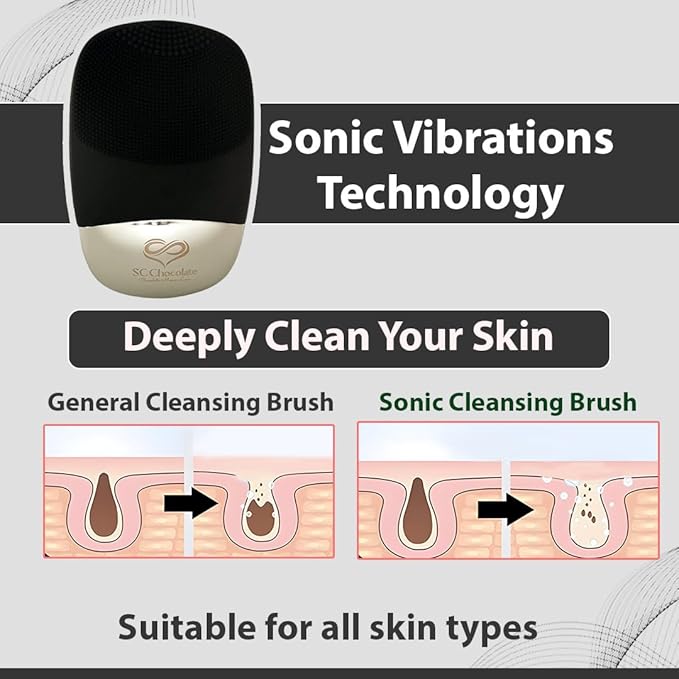Facial Cleansing Brush | 3-in-1 Electric Face Scrubber | USB Rechargeable Face Cleansing Brush | IPX7 Waterproof | Blackhead Remover | Deep Cleansing & Exfoliating (Black)-Velvo Beauty