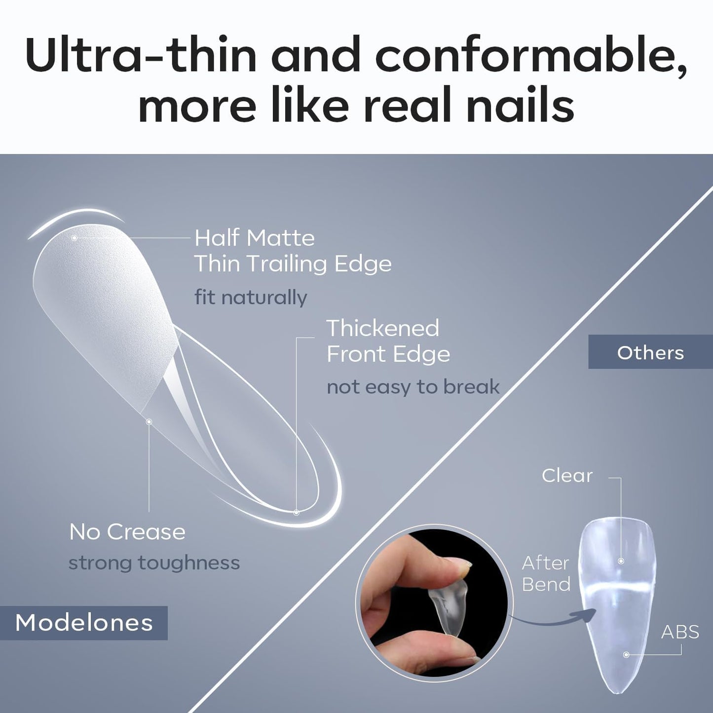 Modelones Almond Fake Nail Tips -510Pcs Medium Soft Gel Nail Tips Almond Shape Pre Etched Half Matte Full Cover Clear Acrylic Gel Kit False Press on for Extension Manicure Salon DIY at Home 15 Sizes-Velvo Beauty